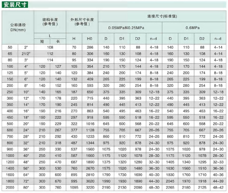愛多克電子樣本-24_11.jpg